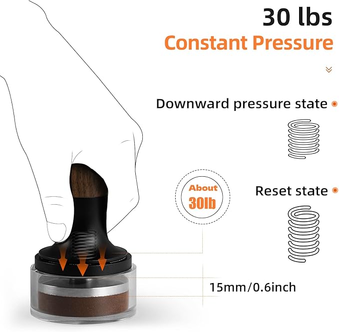 MHW-3BOMBER 45.5mm Espresso Tamper - 3 Spring Loaded Coffee Tamper with Sound Feedback - Barista Calibrated Tamper with 15lb / 30lbs Replacement Springs - Compatible for Flair Pro and Pro 2 T7070F-OS
