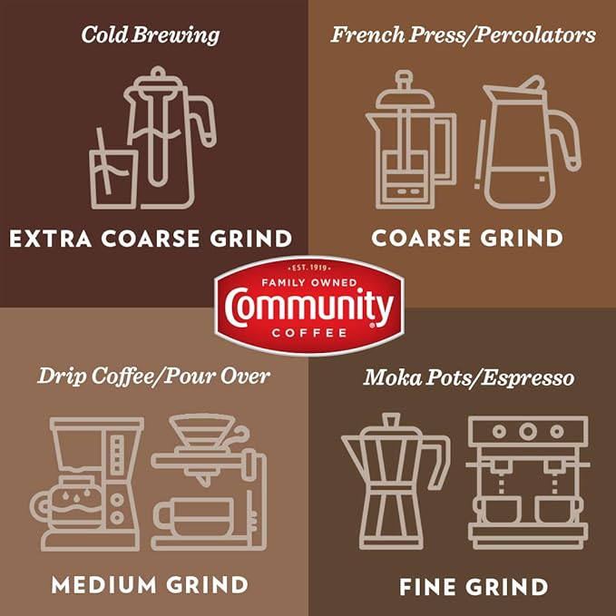 Community Coffee Private Reserve Colombia Toldeo-Labateca Whole Bean Coffee, Medium-Dark Roast, 32 Ounce Bag (Pack of 1)