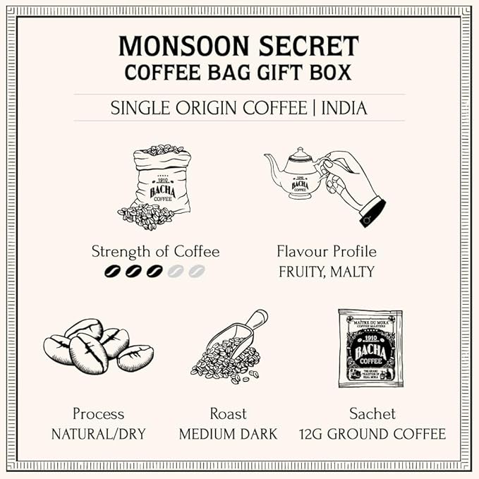 Bacha Coffee | Monsoon Secret India Single Origin, Medium Dark Roast, 100% Arabica Specialty Coffee, 12 Coffee Drip Bags, Gift Box