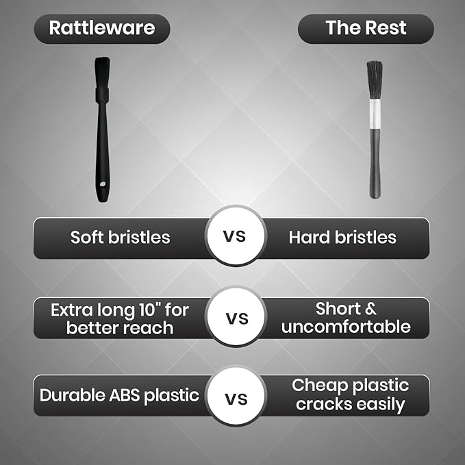 Rattleware 10" Black Espresso Machine Grinder Brush - Ideal For Home, Cafe, Restaurant, or Hotel - Long Durable Handle Coffee Grinder Cleaning Brush Trusted By Baristas