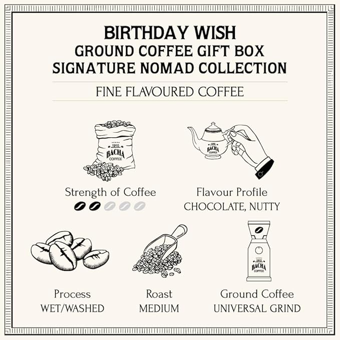 Bacha Coffee | Birthday Wish Fine Flavoured Signature Nomad Collection, Medium Roast, 100% Arabica Specialty Coffee, Ground Beans, 250g