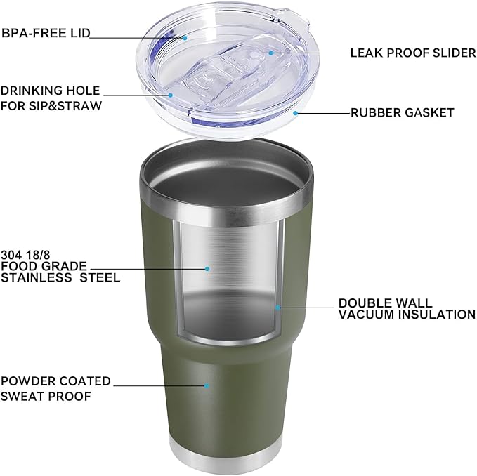 DOMICARE 30 oz Tumbler with Lid and Straw, Stainless Steel Tumblers Bulk, Insulated Vacuum Double Wall Travel Coffee Mug, Durable Powder Coated Tumbler Cups (Army Green, 12)