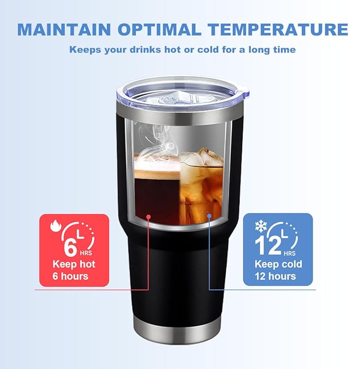 Personalized Tumbler with Pictures Text Logo,Print in USA,30oz Custom Coffee Tumbler with Lid & Straw,Double-layer Stainless Steel Custom Insulated Tumbler,Personalized Gifts As Birthday,Christmas