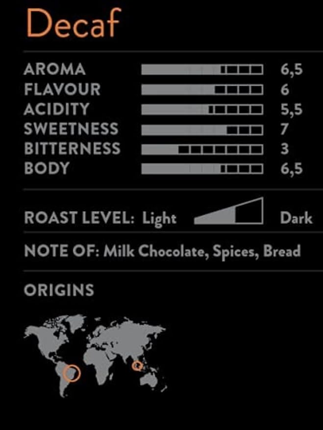Bristot L‘americano DECAF Filter Coffee | Italian Coffee Beans | Medium Roast | 2.2lbs/1kg - 6 Bagss