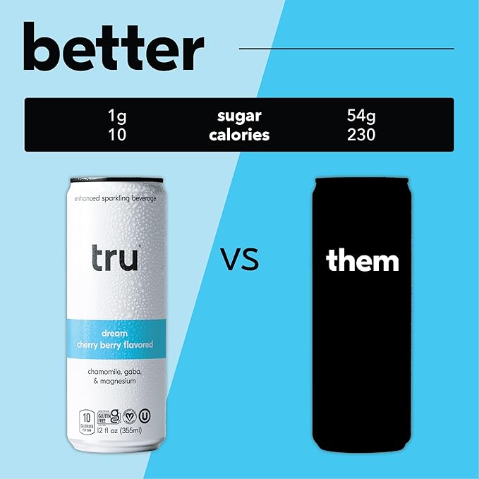 Tru Dream Seltzer, Cherry Berry, Sparkling Water with Chamomile, GABA, Magnesium & Tart Cherry Juice, Sweetened with Monk Fruit & Stevia, Gluten Free, Vegan, Caffeine Free, 12 FL OZ Cans, 12 Pack