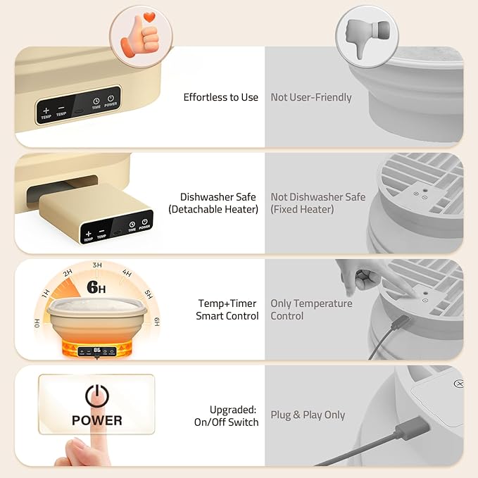 Heating Sourdough Starter Kit, 2L Electric Thermostatic Silicone Square Foldable Banneton Bread Proofing Basket with 6 Timer & Temp Settings for Dough Rising, Dishwasher Safe, Bread Making Kit