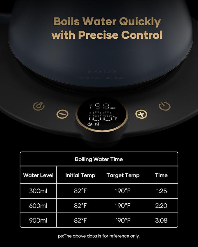 Cocinare FLOW B9 Gooseneck Electric Kettle, Precise Temperature Control for Pour-Over Coffee & Tea Brewing, Stainless Steel Interior, Rapid Heating for Boiling Water 1500W/0.9L (Blue Wooden)