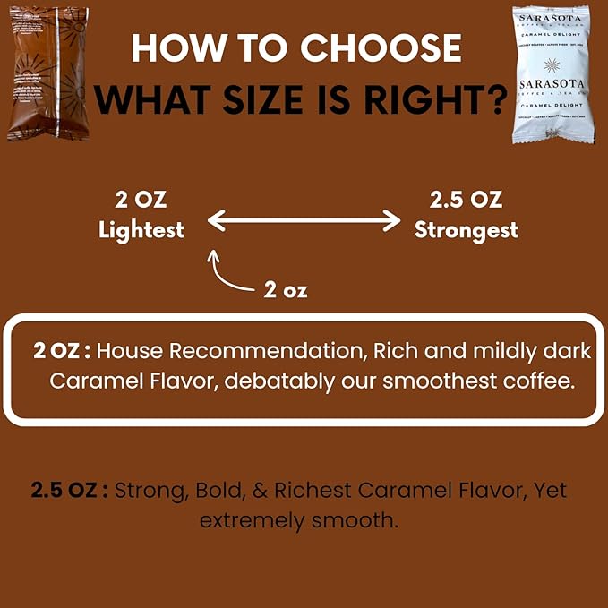 Sarasota Coffee Ground Packets | Gourmet Flavored Medium Roast Bulk Coffee Packs | Salted Caramel | Low Acid Mold Free Singles Individual Pouches for 12 Cup Coffee Maker | 2 Ounce Bags, 36 Count