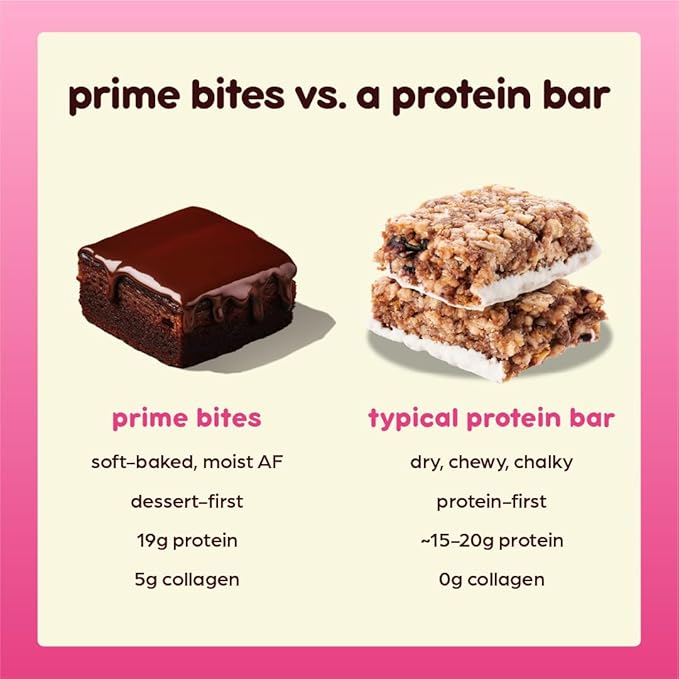 Prime Bites Protein Brownie from Alpha Prime Supplements | High Protein, Collagen Fortified Low Sugar Treat | Delicious Snack | 12 Bars per Box (S'mores)