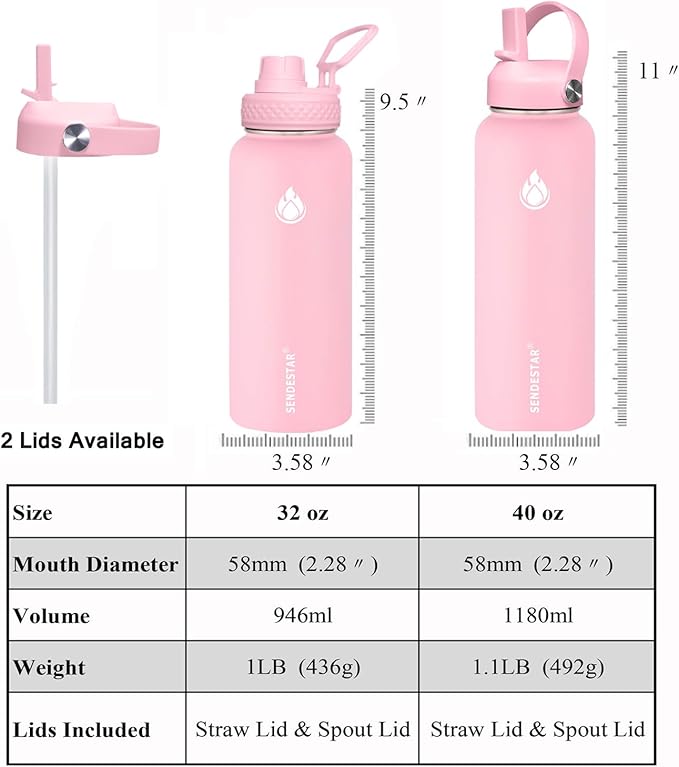 SENDESTAR Stainless Steel Water Bottle, Wide Mouth 40 oz Water Bottle with Straw Lid, Spout Lid, Double Wall Vacuum Insulated Leak Proof, Keeps Liquids Hot or Cold (Peach)