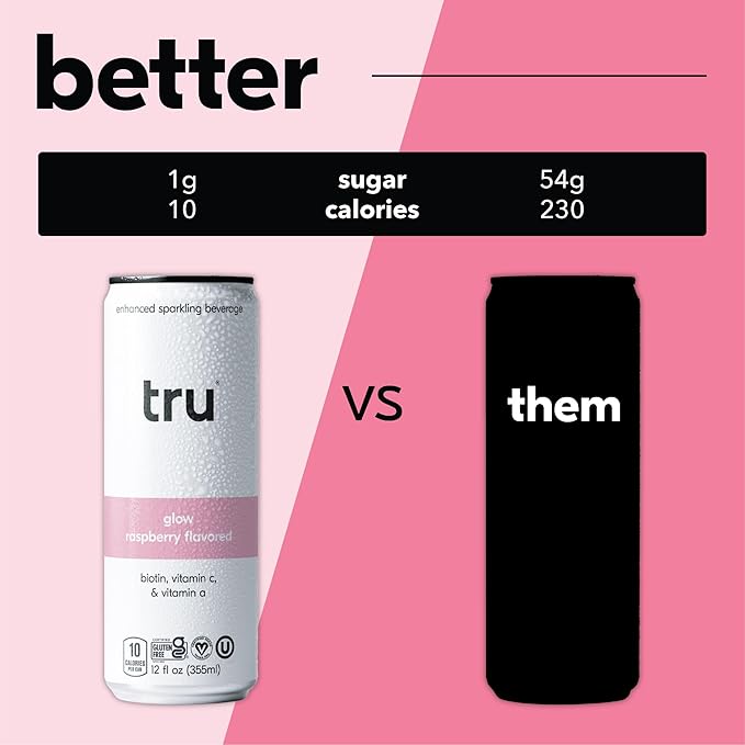 Tru Glow Seltzer, Sparkling Water with Biotin, Vitamin C, Vitamin A & Real Raspberry Juice, Sweetened with Monk Fruit & Stevia, Gluten Free, Vegan, Caffeine & Sugar Free, 12 FL OZ Cans, 12 Pack