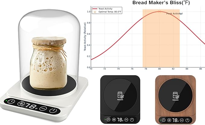 Pro Pakusane Sourdough Starter Warmer Mat 3.0 Upgraded for Home Kitchen – Sourdough Heating Mat 1°F Precision Control (70–100°F), Auto Heat On/Off, 12H Timer, Game Changer for Home Bakers