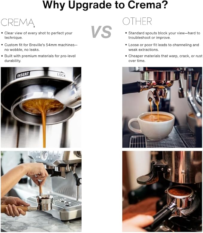 Crema Coffee Products - 54mm Bottomless Naked Portafilter - Filter Basket Included - Fits 54mm Breville Machines, Sandalwood