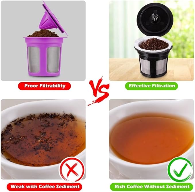 Disposable Paper Coffee Filters, Paper Filters for Keurig Single Brewer Reusable Cups, K-cup Coffee Pods, Fits All Brands Reusable K Cups (300)…