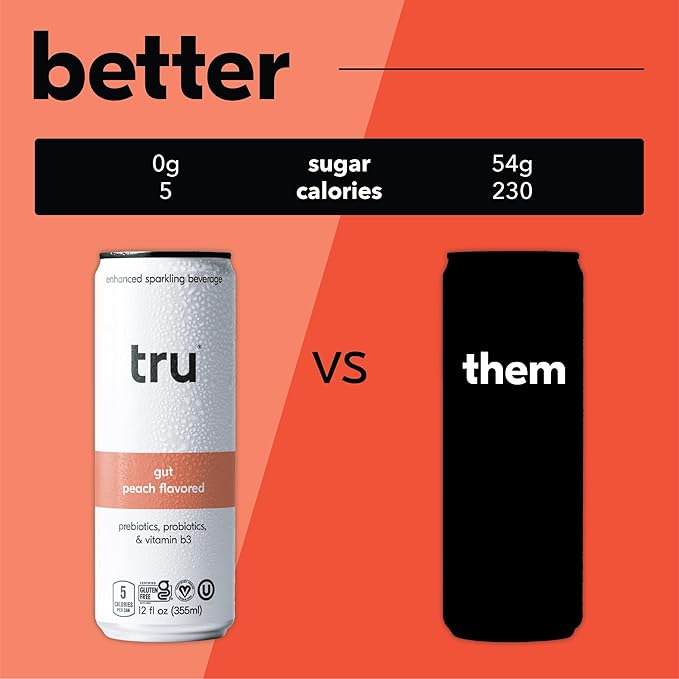 Tru Gut Seltzer, Sparkling Water with Prebiotics, Probiotics & Vitamin B3, Peach Juice & Natural Flavor, Lightly Carbonated, Gluten Free, Vegan, Caffeine Free, Low Calorie, 12 FL OZ Cans, 12 Pack