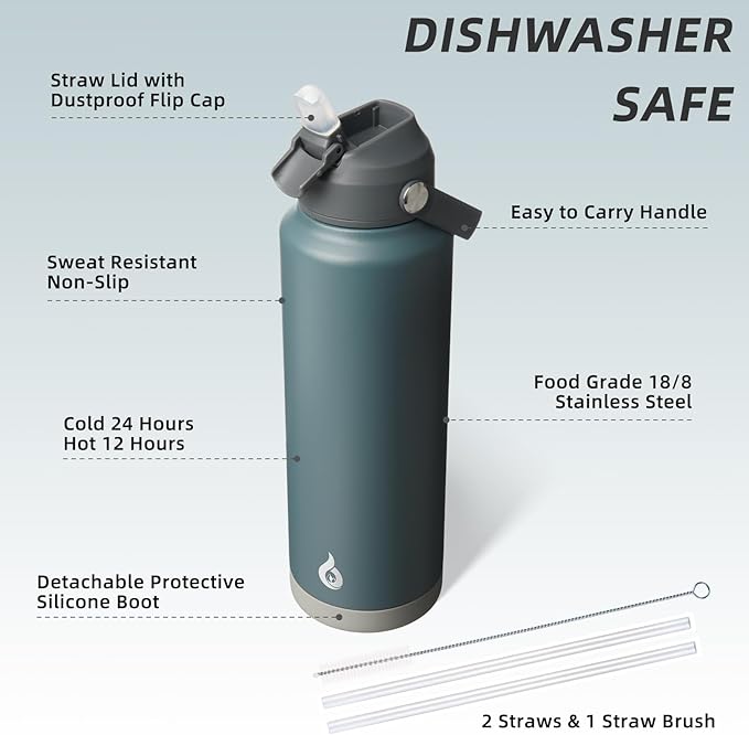 BJPKPK Insulated Water Bottle with Straw Lid, 40oz Large Thermos, BPA Free Leak Proof Stainless Steel Metal Water Bottles, Tumblers, Cups, Flasks for Travel, Sports, Grey