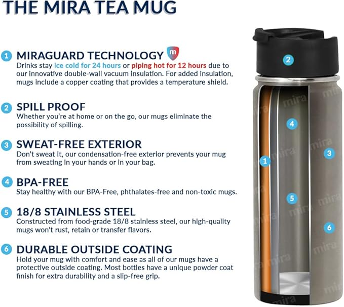 MIRA 18 oz Tea Infuser Thermos - Stainless Steel Travel Bottle with Removable Strainer for Loose Leaf Tea - Insulated Hot & Cold Brew Steeper - Smoke Gray
