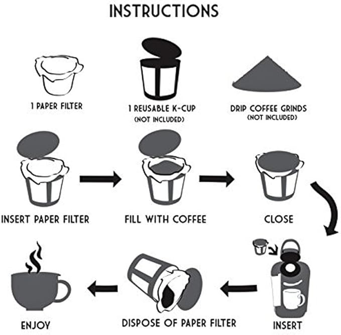 Pro Mael Disposable K Cup Coffee Filters Paper for Keurig Brewers Single Serve 1.0 and 2.0, Use with Reusable K Cup Pods, White (360 Count, Pack of 2)