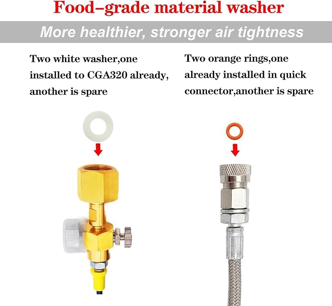 Soda Machine Co2 Adapter with High Pressure Hose,Co2 Tank Direct Adapter to TR21-4 Soda Water Maker Compatible with Onetouch Jet Aqua Fizz Ninja Thirsti 60inch with Gauge