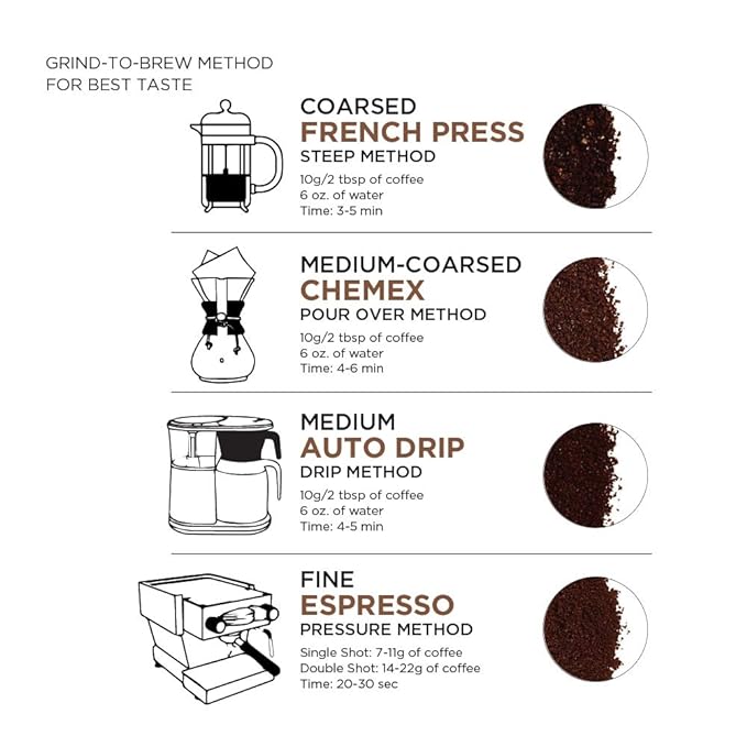 Amazon Fresh, Rwanda Whole Bean Coffee, Light Roast, 12 Ounce