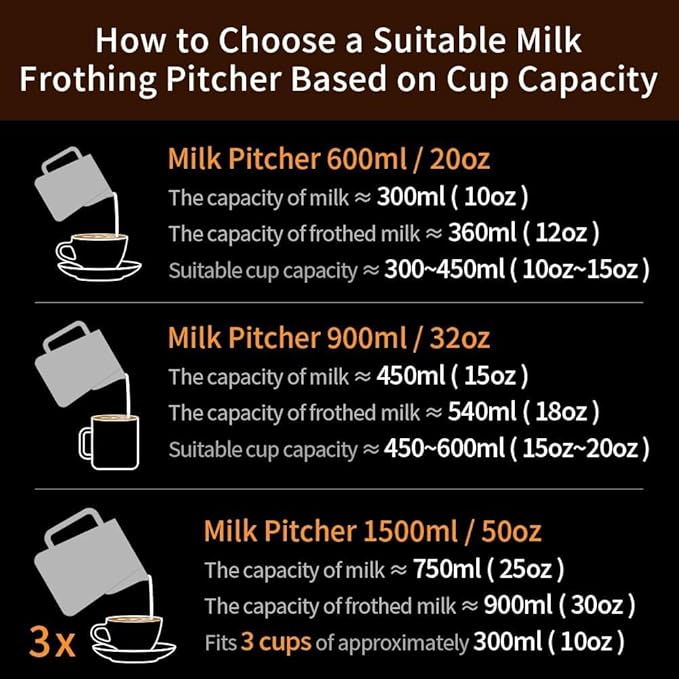 watchget Stainless Steel Milk Frothing Pitcher 12oz/350ml - Espresso Steaming Pitcher for Cappuccino, Latte Art, Coffee Machine Accessories Milk Jug Coffee Frother Cup, Matte Green