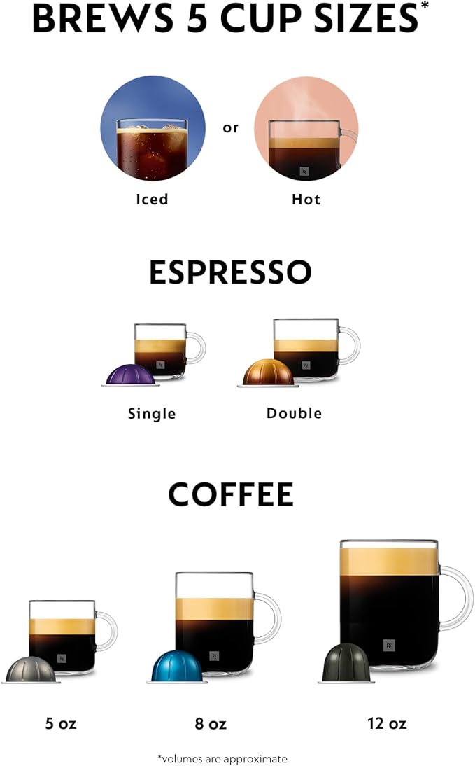Nespresso Vertuo Coffee and Espresso Maker by De'Longhi, Graphite Metal