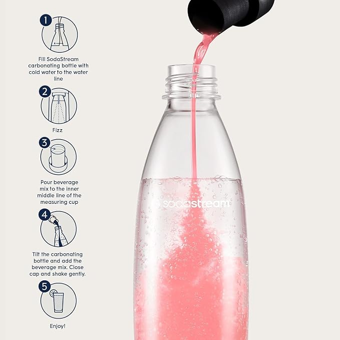 SodaStream Pink Grapefruit Zero Calorie, 14.8 Fl Oz (Pack of 4)
