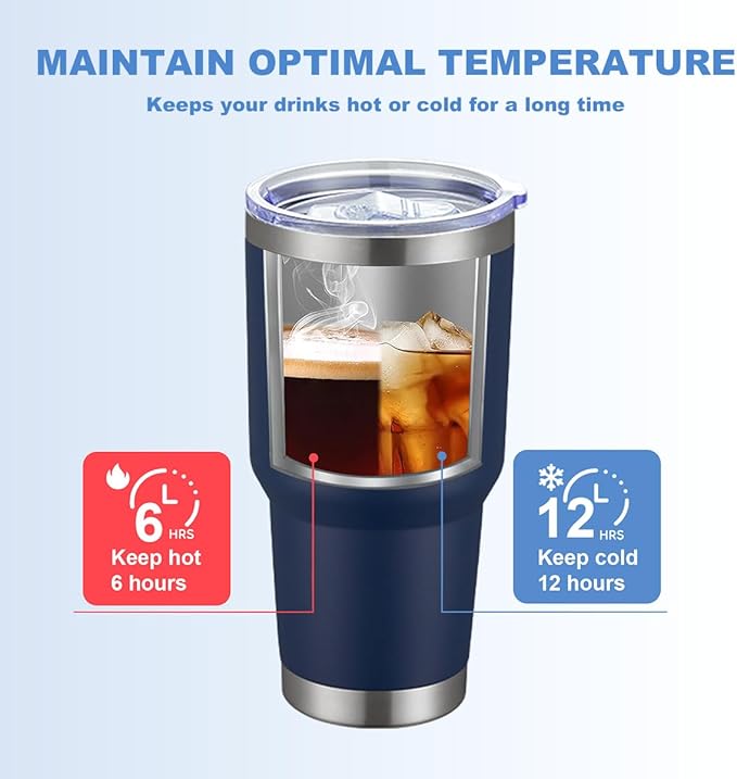 Personalized Tumbler with Pictures Text Logo,Print in USA,30oz Custom Coffee Tumbler with Lid & Straw,Double-layer Stainless Steel Custom Insulated Tumbler,Personalized Gifts As Birthday,Christmas