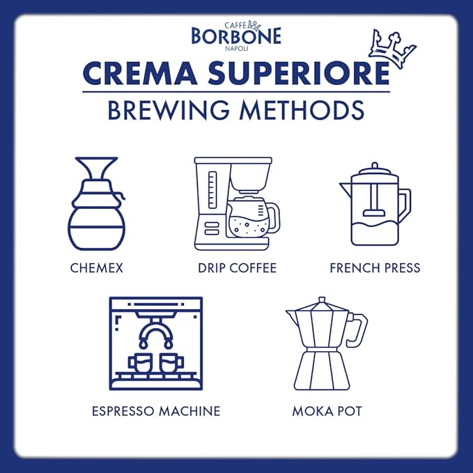 Caffe Borbone Whole Bean Coffee, Medium Roast Arabica and Robusta Blend, Crema Superiore, Rich and Smooth Italian Coffee, 2.2 lb Bag