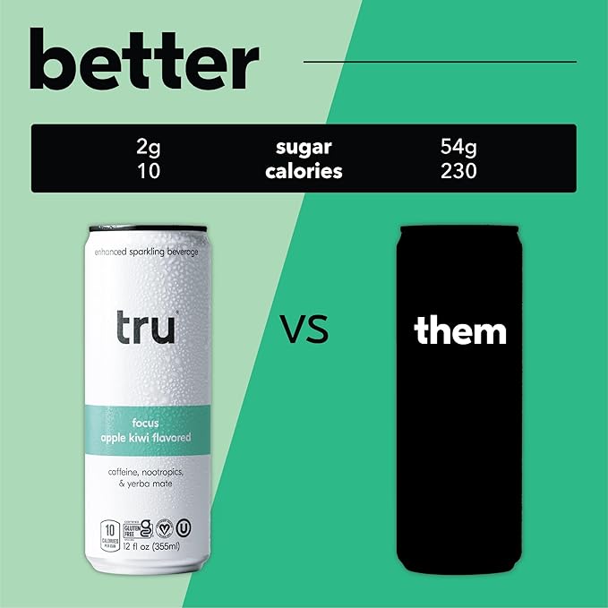 Tru Focus Seltzer, Sparkling Water with Green Tea Extract, Yerba Mate, L Theanine & Real Apple Kiwi Juice, Sweetened with Monk Fruit & Stevia, Gluten Free, Vegan, Sugar Free, 12 FL OZ Cans, 12 Pack