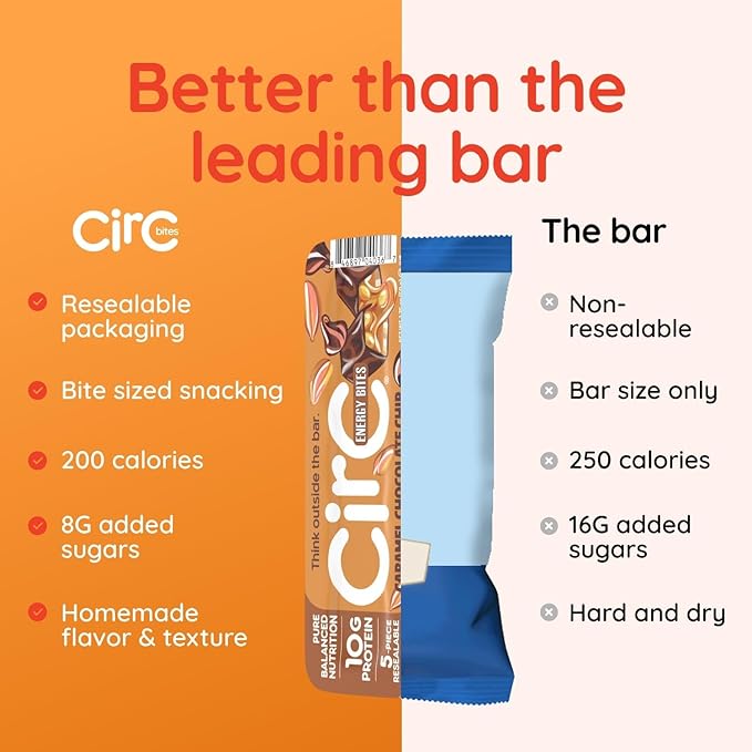 CirC Energy Bites - 6 Pack Peanut Chocolate Chip Gluten Free Protein Balls -10g Protein, Whole Grains, Nuts & Fruit - Portable Healthy Snacks for Adults & Kids, 5 Piece Resealable Packs