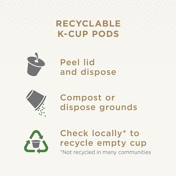 Peet's Coffee, Medium Roast Keurig K-Cup Pods - Single Origin Brazil 32 Count (1 Box of 32 K-Cup Pods)