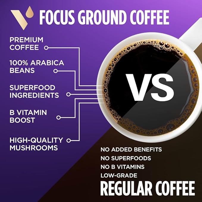 VitaCup Focus Mushroom Coffee Grounds, with Lions Mane, Chaga, B Vitamins, D3, Boost Focus, Immunity, Memory & Clarity, Medium Dark Roast, Bold & Smooth 100% Arabica Specialty, 4 bags, 10oz each