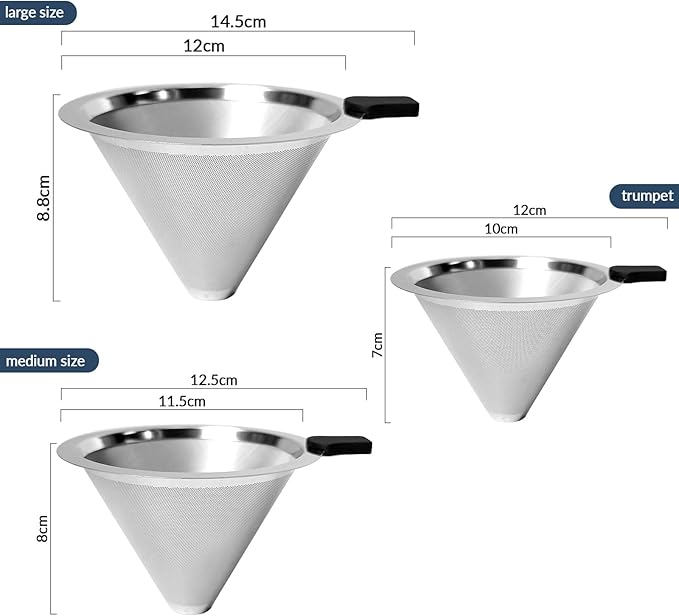 Pour Over Coffee Dripper-Stainless Steel Coffee Filter,Reusable Drip Cone Coffee Filter Portable Pour for 1-4 Cup (Without base, L)