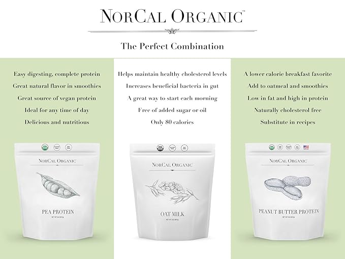 NorCal Organic Oat Milk Powder - 2lbs Bulk | 100% Vegan, UNFLAVORED | Pure Organic Oats from Canadian Farms