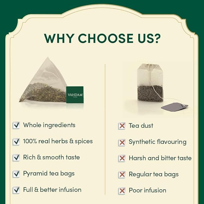 VAHDAM, Assorted Tea Sampler (15 Different Variety in Individually Wrapped Pyramid Tea Bags) Long Leaf Premium Teas I Teas Gift Set I Ideas for Tea Lovers | Gifts for Women & Men