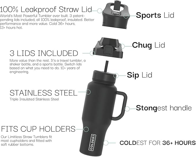 Coldest 40 oz Tumbler with Handle and Straw - 100% Leak Proof Insulated Tumbler with Lid and Straw (3 Lids) - Stainless Steel Tumblers for Women & Men - Cup Holder Friendly Base, 36 oz (Stealth Black)