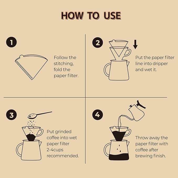 Coffee Filters V60 Coffee Filter Size 02 Cone Coffee Filters 2-4 Cups for Pour Over and Drip Coffee Maker(Natural Brown, 200 Count)
