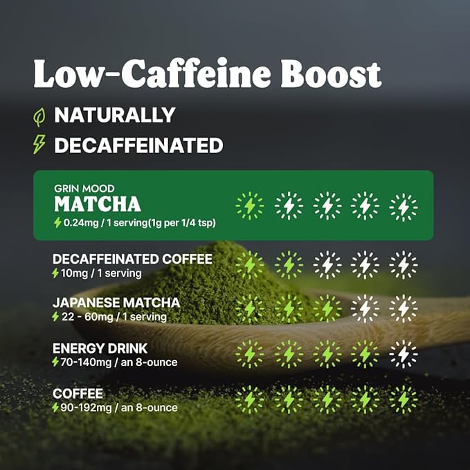 GRIN MOOD Matcha Powder Organic Green Tea Powder - Decaffeinated Green Tea, Authentic Korean Matcha, Halal (3.53oz, Premium Grade)