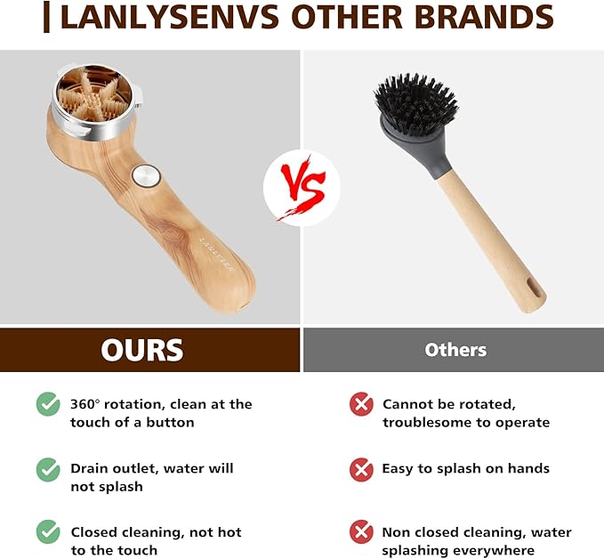Espresso Coffee Machine Cleaning Brush Wood grain color espresso machine electric cleaning brush 360° Totally enclosed cleaning espresso brush Compatible with 54mm Breville Machines