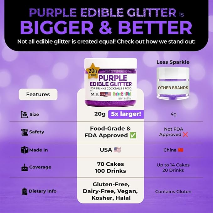 Bulk 20g Purple Edible Glitter for Drinks | Premium Edible Glitter for Cakes, Cocktails, Purple Cake Decorating Decorations Food Grade, Vegan, Kosher, Halal, Gluten Free - Made in USA