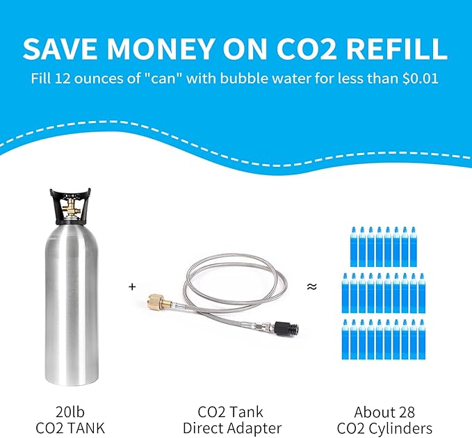 CO2 Tank CO2 Cylinder Direct Adapter with 60in Stainless Steel Hose, CGA320 to TR21-4 Carbonated Water Soda Maker Connector for Fizzi One Touch Jet Ninja Thirsti