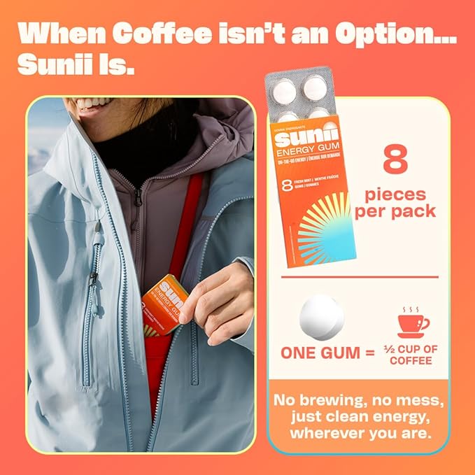 Sunii - Energy Gum - NEW Quick Boost Energy & Focus - 50mg Caffeine Gum -Vitamins B6 & B12, Taurine, Vegan, No Sugar, Zero Calorie, Fresh Mint Taste - Faster than Chews, Drinks, Gels & Pills (24pcs)