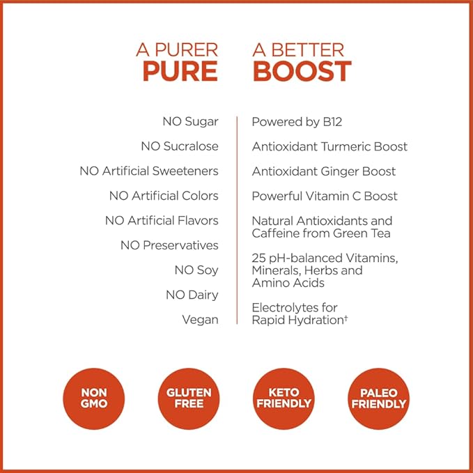 Pureboost Clean Energy Booster, Refreshing Energy Drink Mix with B12 Vitamins, Electrolytes, Antioxidants, Sugar-Free with No Sucralose (Citrus Sunrise, 30 Count)