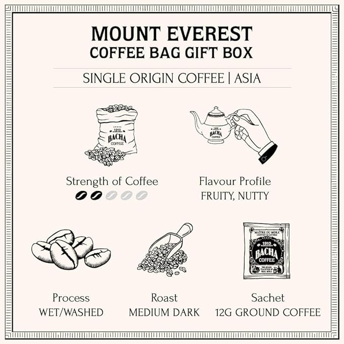 Bacha Coffee | Mount Everest Nepal Single Origin Arabica, 100% Arabica Specialty Coffee, 12 Coffee Drip Bags, Gift Box