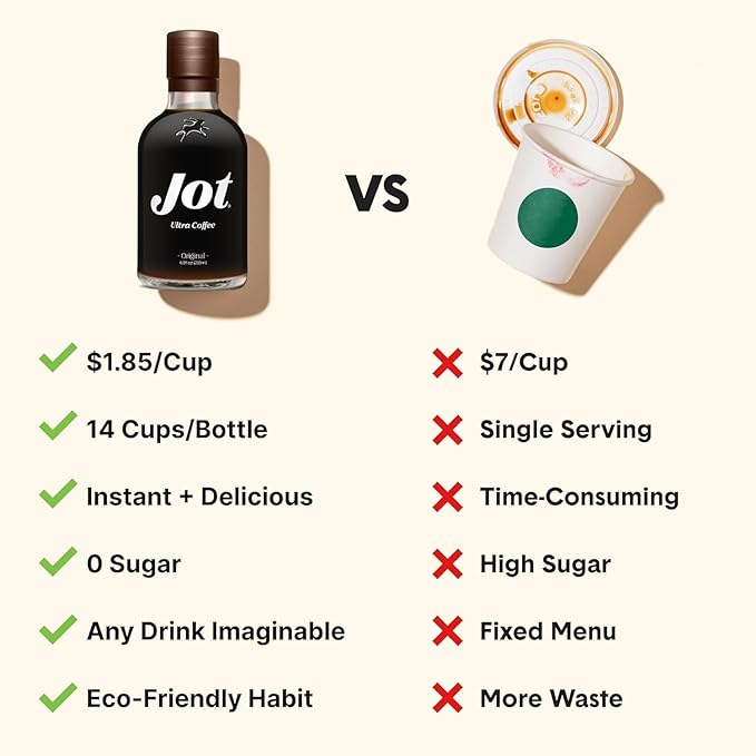 Jot Coffee Concentrate (Variety 3pk) High Caffeine Cold Brew Coffee Concentrate Liquid for Iced Coffees, Instant Espresso, Hot or Cold Instant Coffees - Makes 14 Cups, 150mg Caffeine/Tbsp, No Sugar