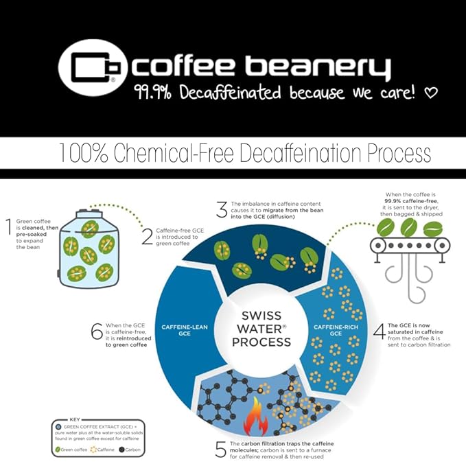 Half Caff Michigan Cherry Flavored Coffee | 12oz Ground | 100% Specialty Arabica