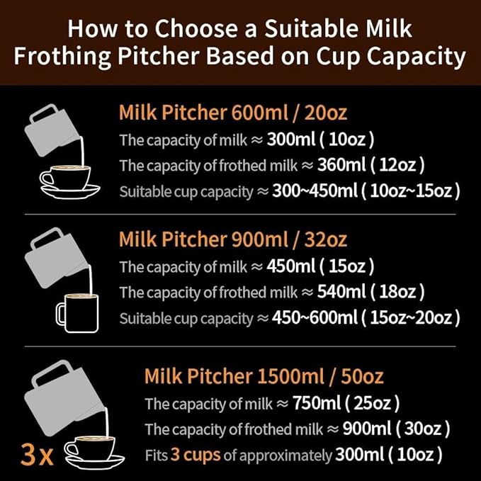 watchget Stainless Steel Milk Frothing Pitcher 12oz/350ml - Espresso Steaming Pitcher for Cappuccino, Latte Art, Coffee Machine Accessories Milk Jug Coffee Frother Cup, Orange