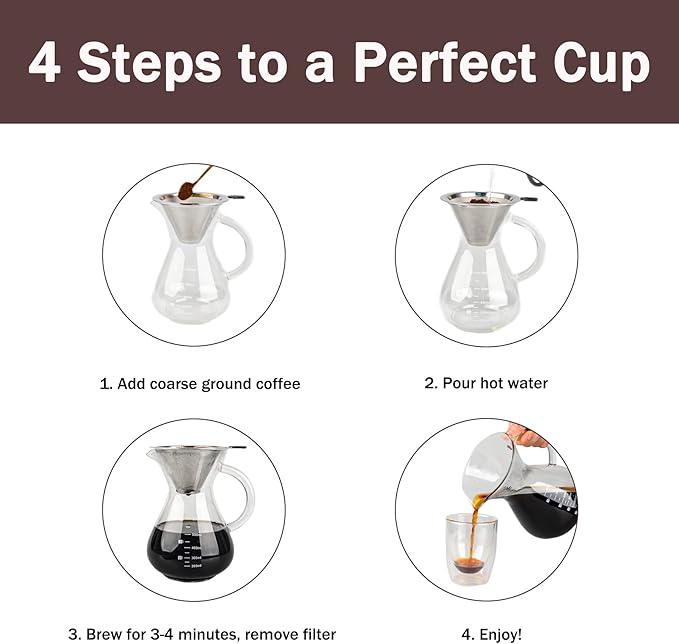 T-mark Pour Over Coffee Maker with Reusable Double-layer Stainless Steel Filter, 800ml/27oz BPA-Free Glass Coffee Carafe, Glass Coffee Maker, Coffee Dripper Brewer