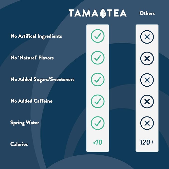 Sparkling Rose Yerba Mate by Tama Tea - Unsweetened Natural Energy Drink with Real Fruit & Herbs - Healthy Caffeine Drink Alternative - 120mg of Brain-Boosting Caffeine, 10 Calories - 12oz Pack of 12